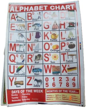 Alphabet Chart A-Z (New)